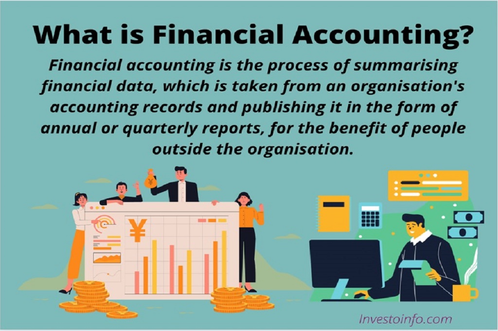 What is Financial Accounting?

Financial accounting is the process of summarising financial data, which is taken from an organisation's accounting records and publishing it in the form of annual or quarterly reports, for the benefit of people outside the organisation.